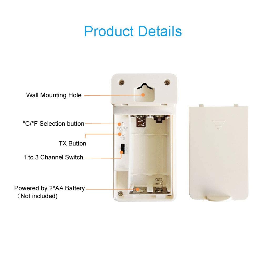 SMARTRO temperature and humidity readings with standard tolerance.