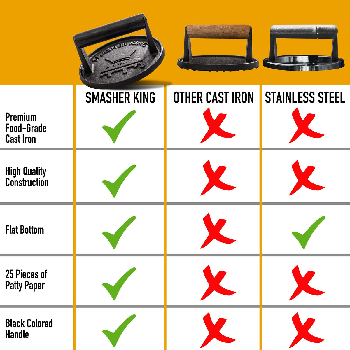 Smasher King burger press with black wood handle offers comfortable grip