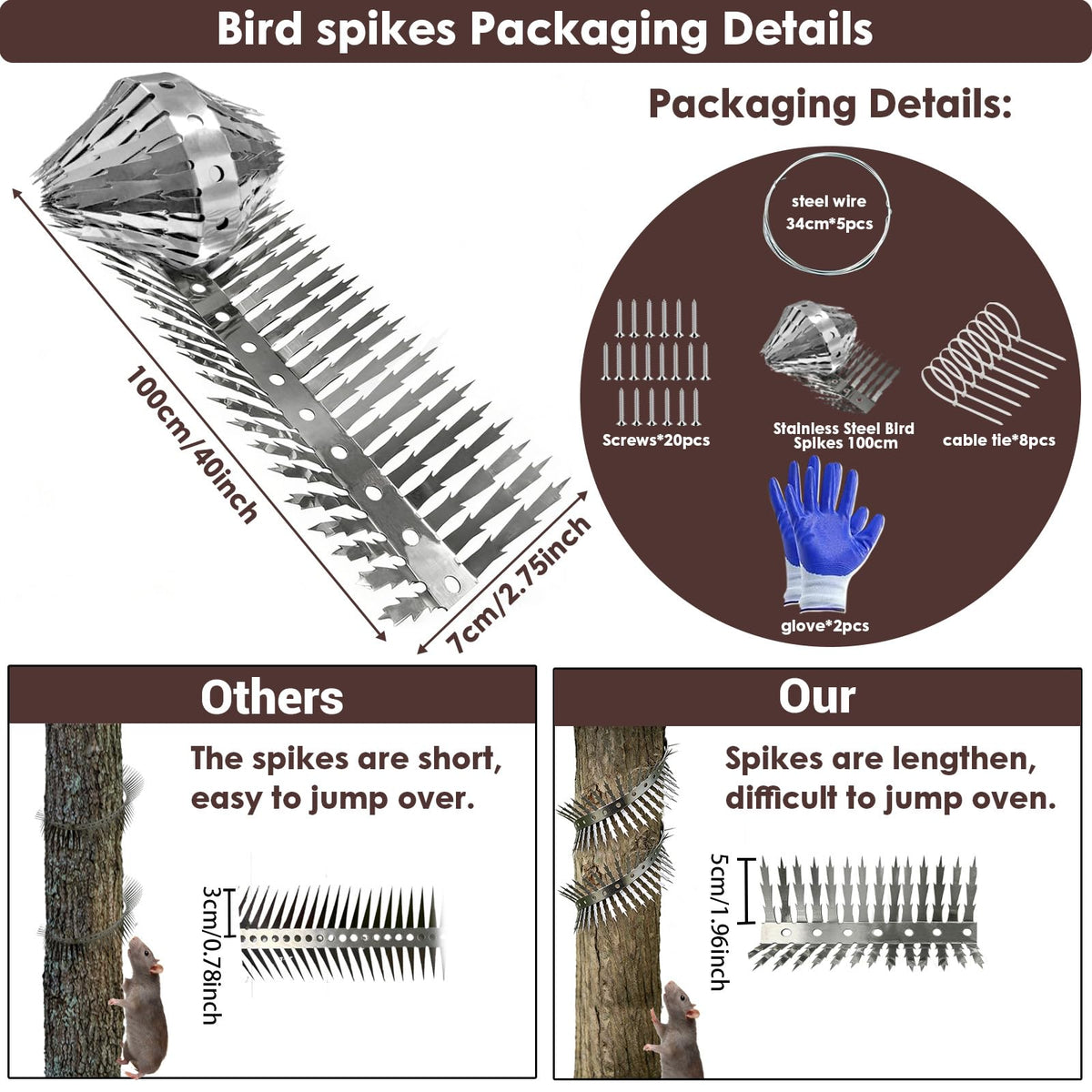 SMD5050 Extra-long spikes deter pigeons and raccoons from landing.