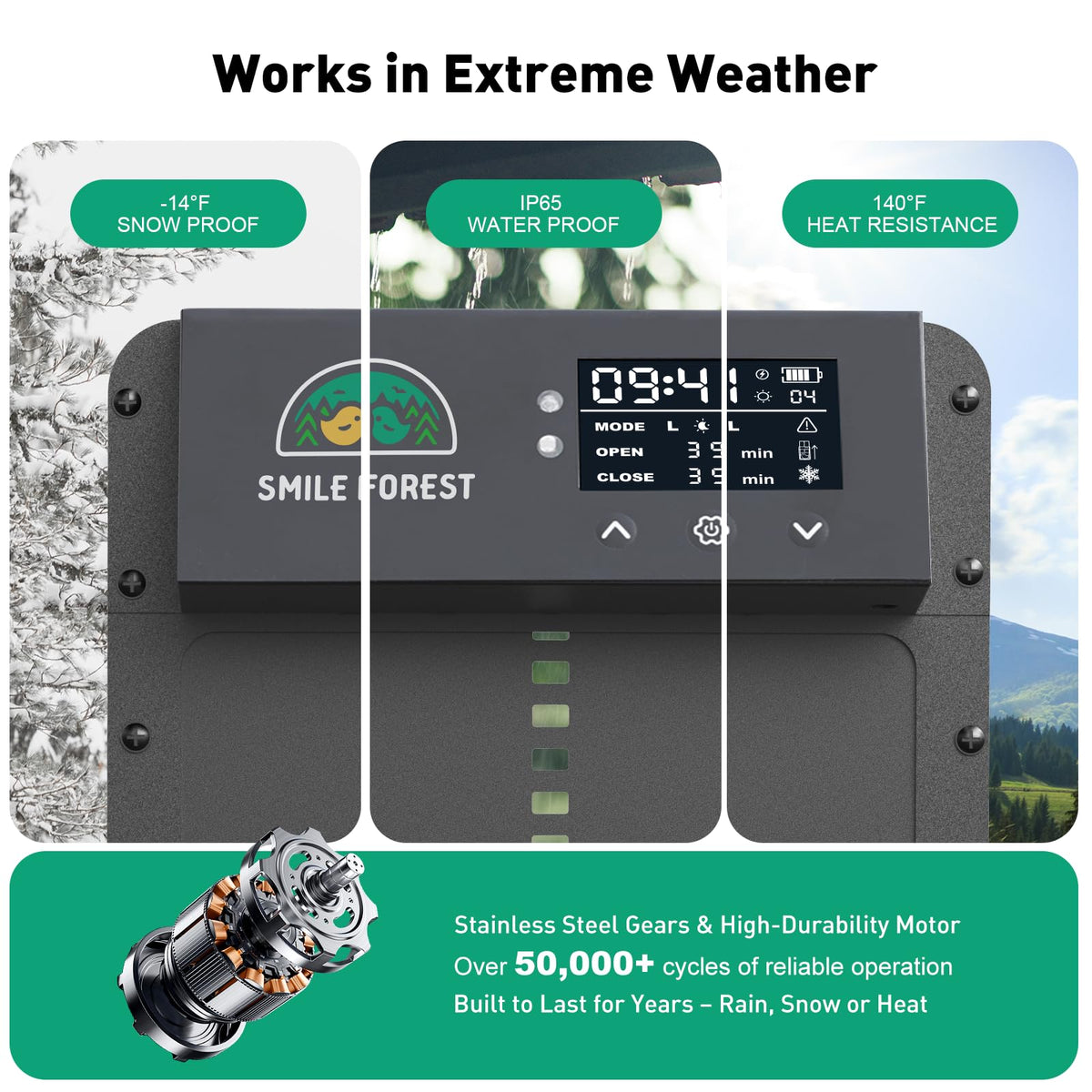 Smile Forest 5000mAh battery powers weeks in cloudy weather with solar charging.