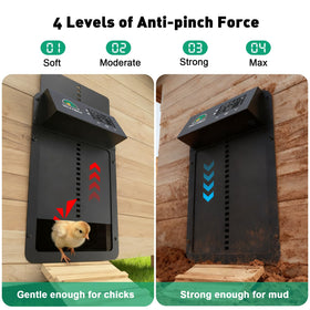 Smile Forest anti-pinch sensor keeps chicks safe by reversing the door if feet are detected.