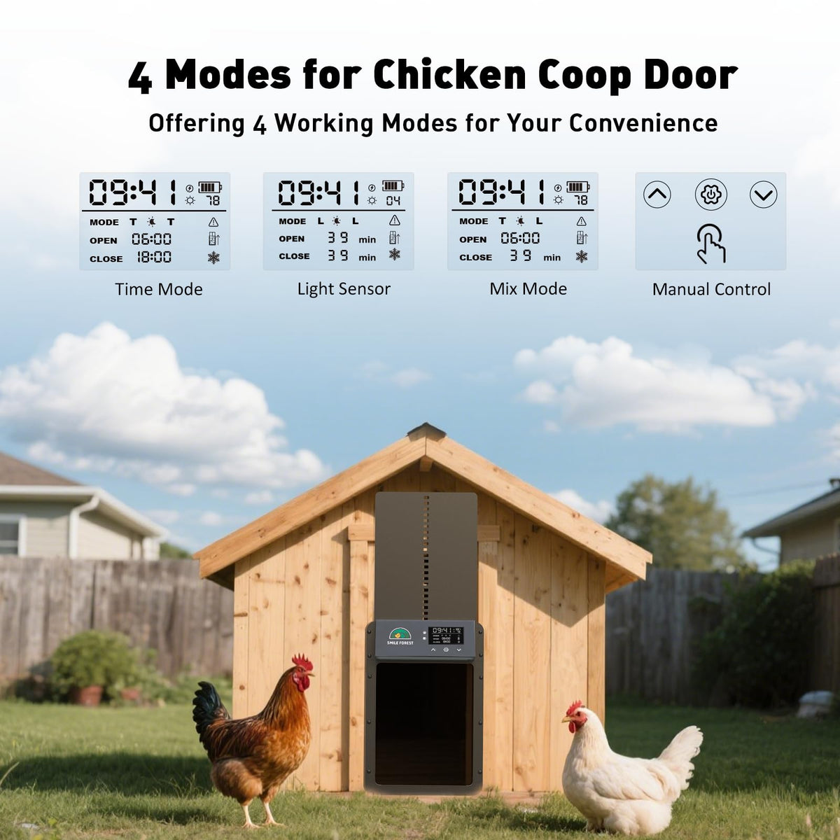 Smile Forest solar panel chicken door setup promotes easy sun-powered operation and fewer battery changes.