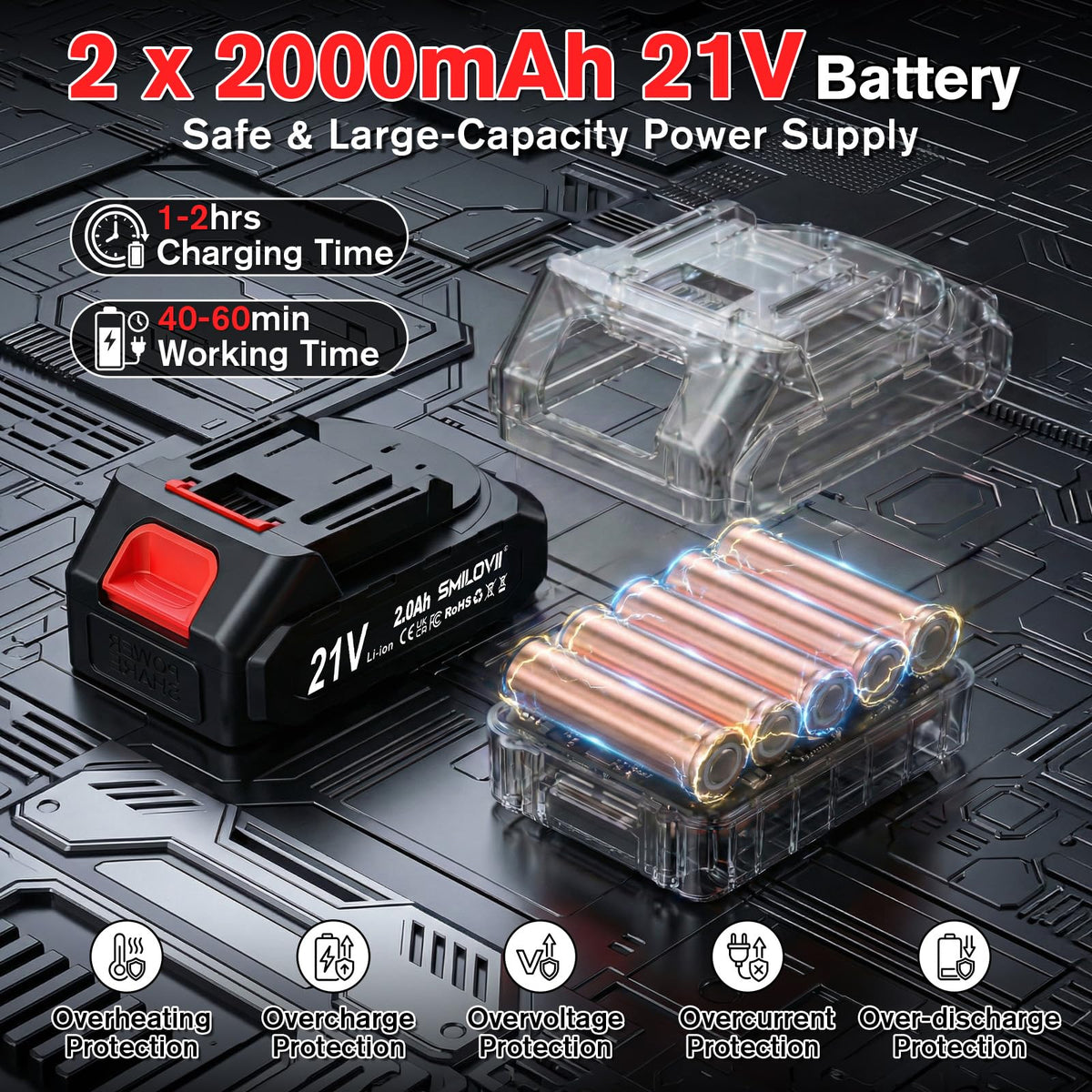 Smilovii 21V battery with LCD display shows remaining power for planning.