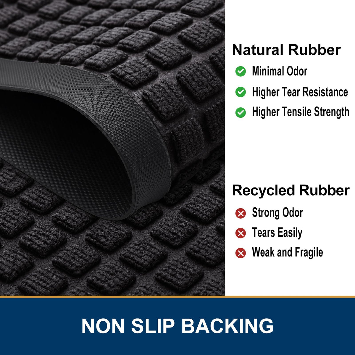 Smiry beveled rubber edge channels water to keep floors dry