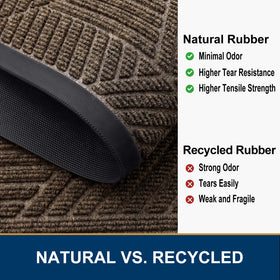 Smiry doormat easy-clean design ideal for quick maintenance.
