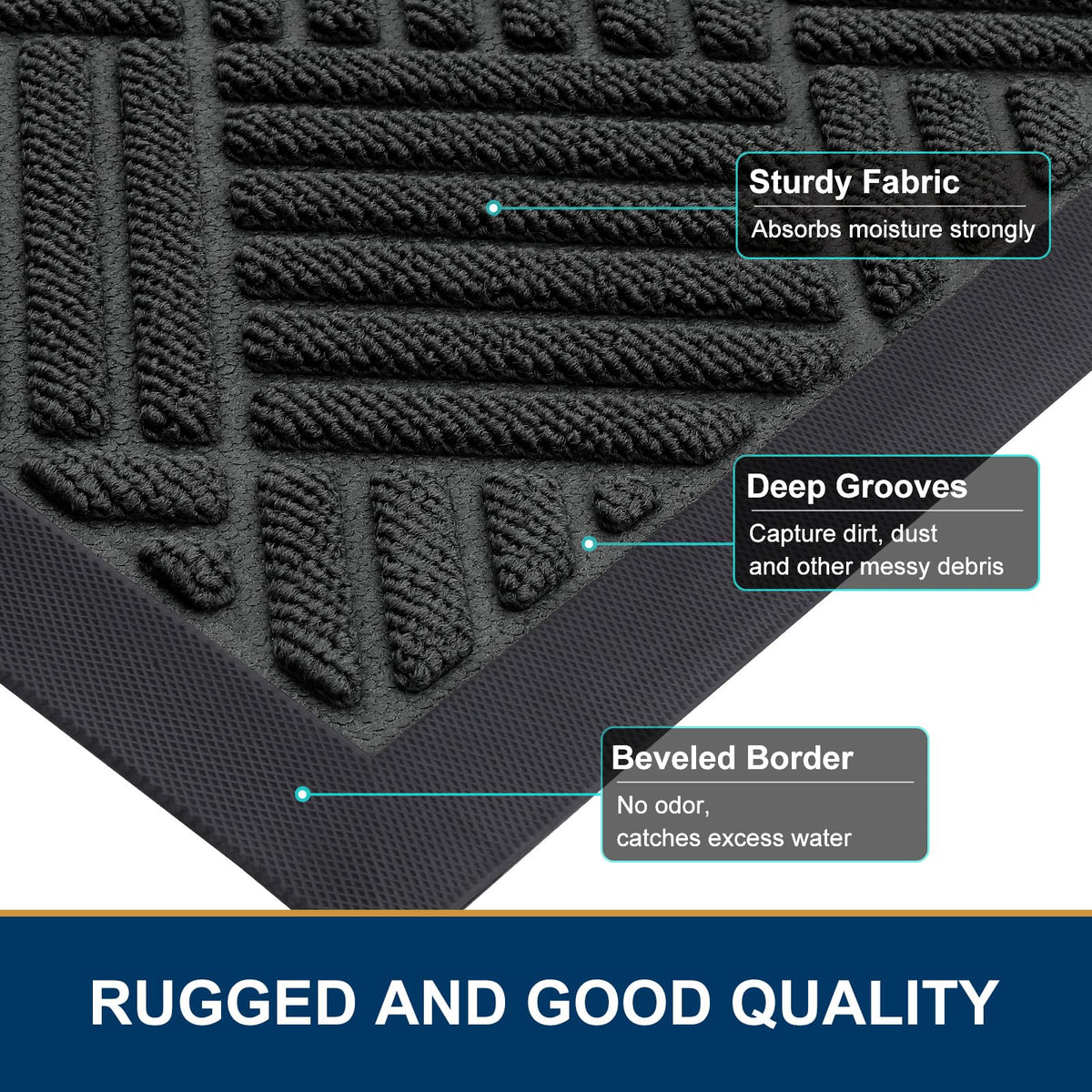 Smiry front door mat low-profile design fits under most doors.