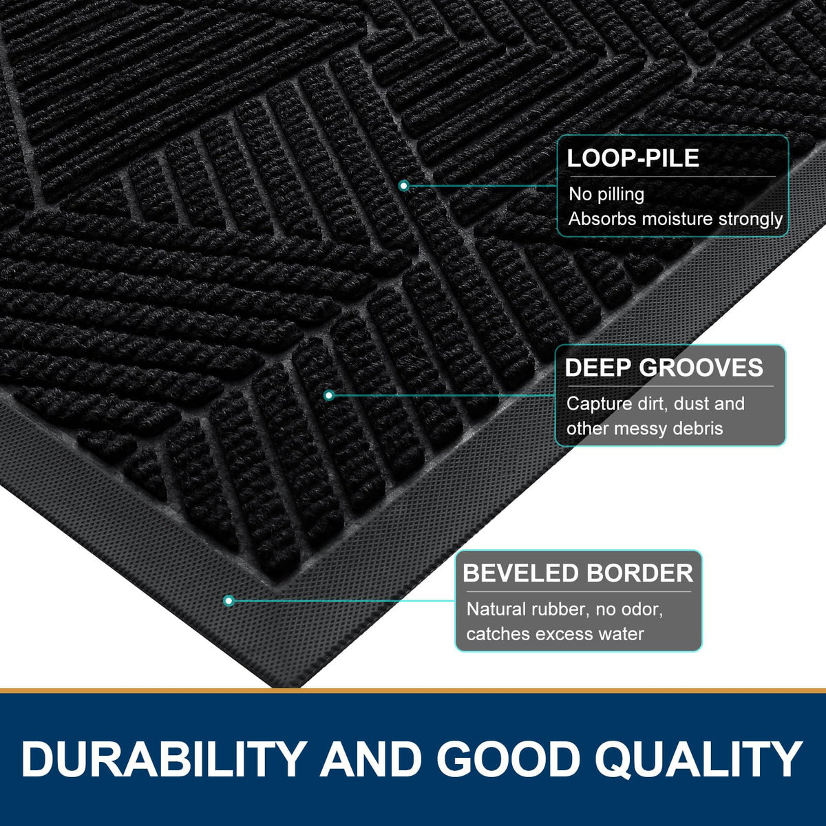 Smiry low-profile entry mat fits under most doors and prevents dragging