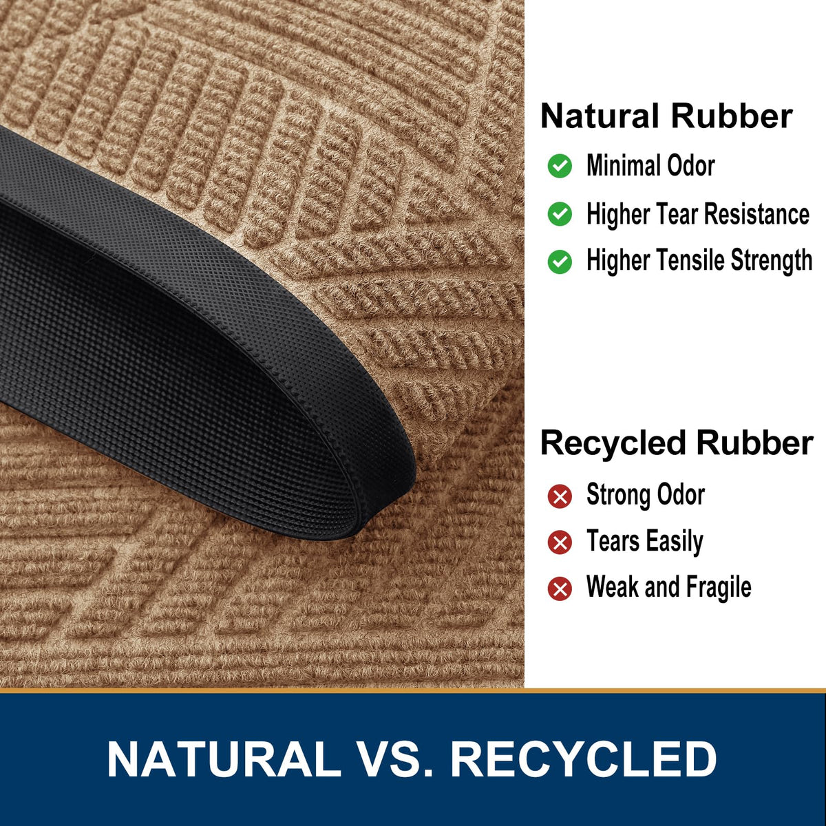 Smiry low-profile mat fits under most doors for smooth operation.
