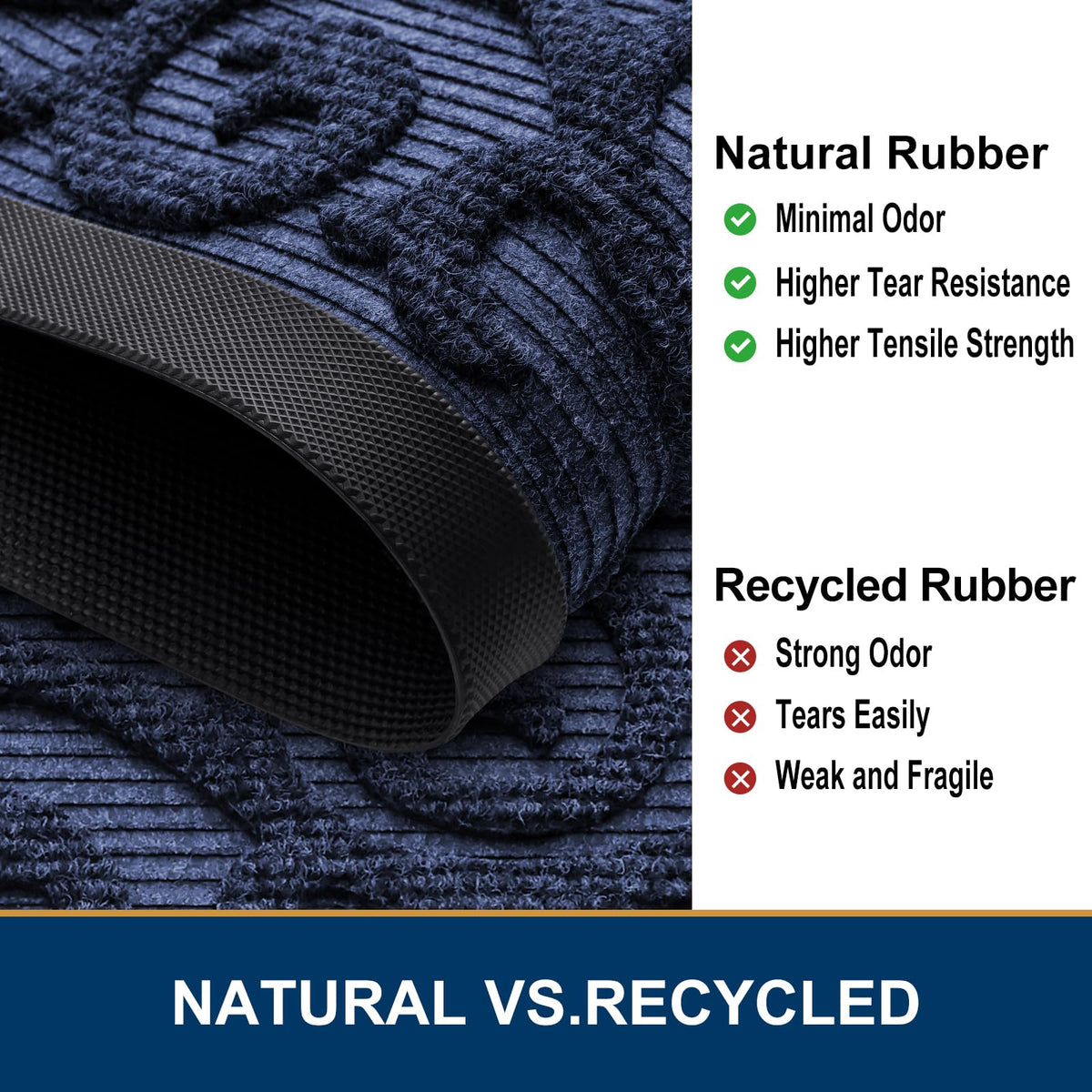 Smiry navy mat for indoor and outdoor entrances.