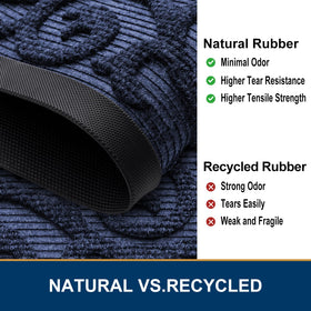 Smiry navy mat for indoor and outdoor entrances.
