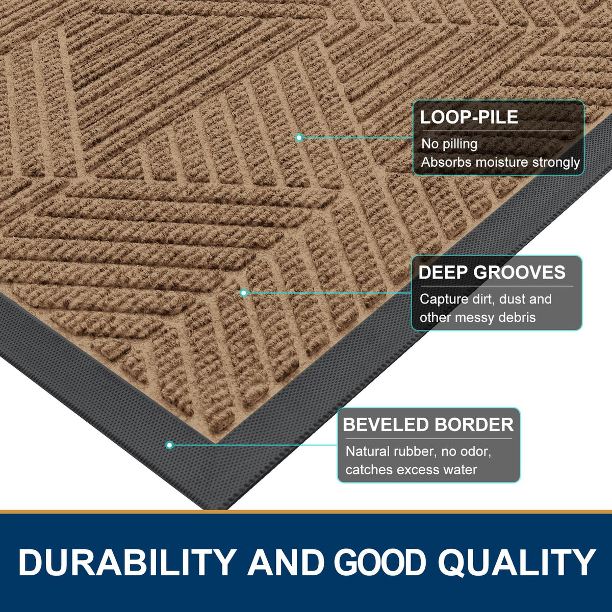 Smiry non-slip backing keeps the mat in place during busy days.