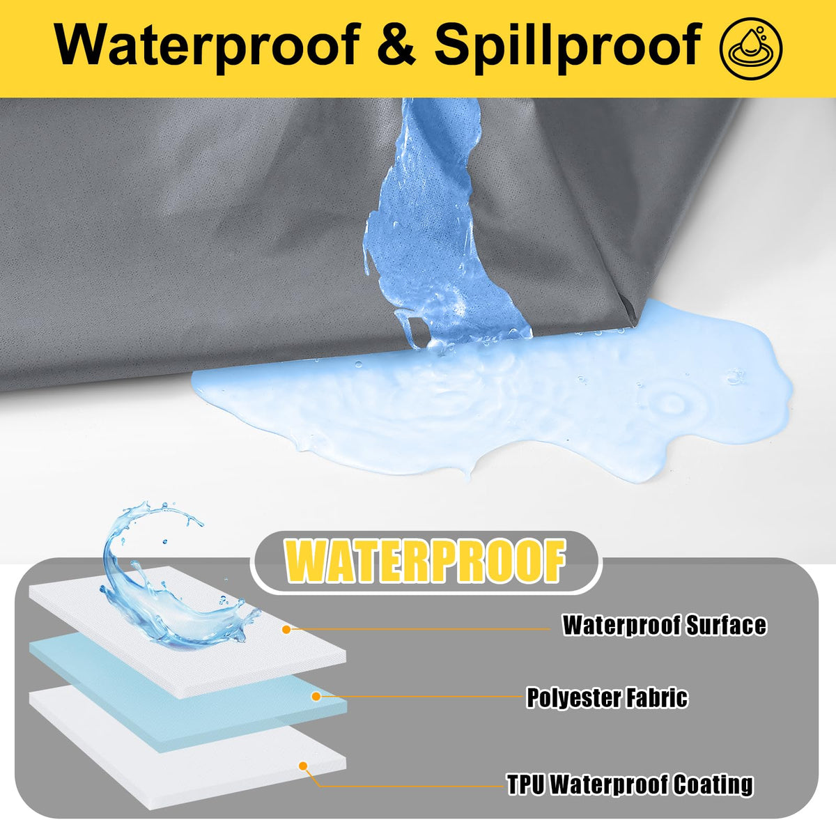 Smiry waterproof double-sided tablecloth beads spills and wipes clean