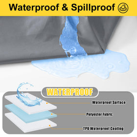Smiry waterproof double-sided tablecloth beads spills and wipes clean