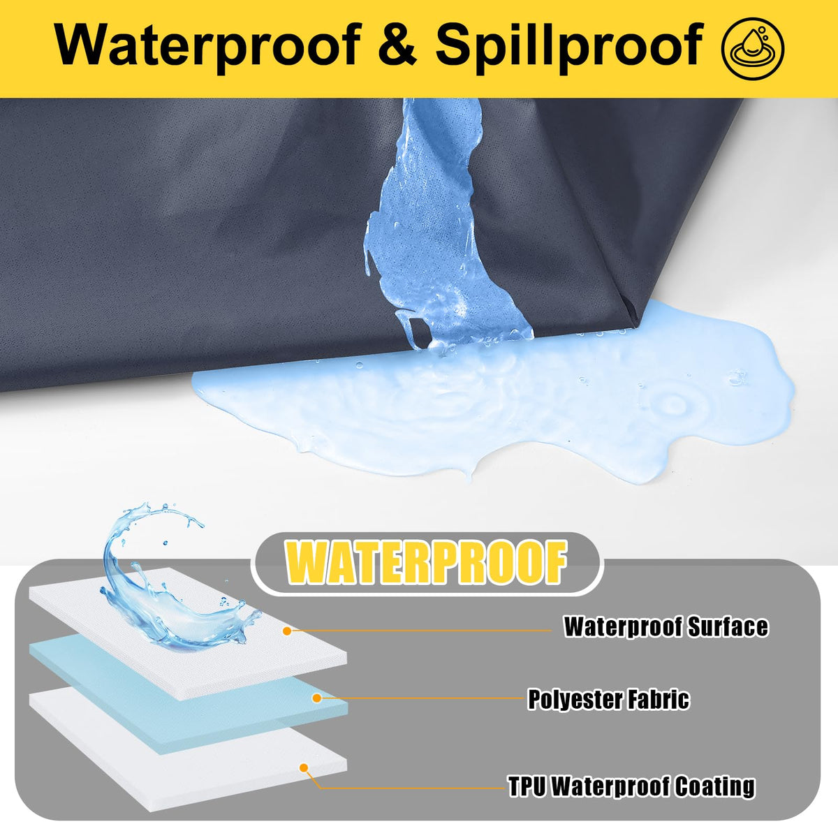 Smiry waterproof tablecloth closeup shows spill beads for quick cleanup.