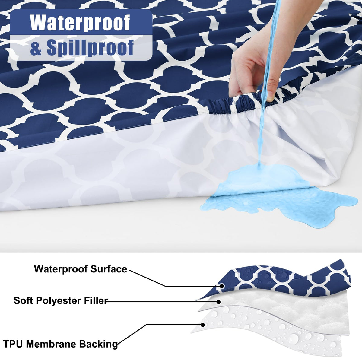 Smiry waterproof TPU-backed surface guards against leaks on rugged outdoor setups.
