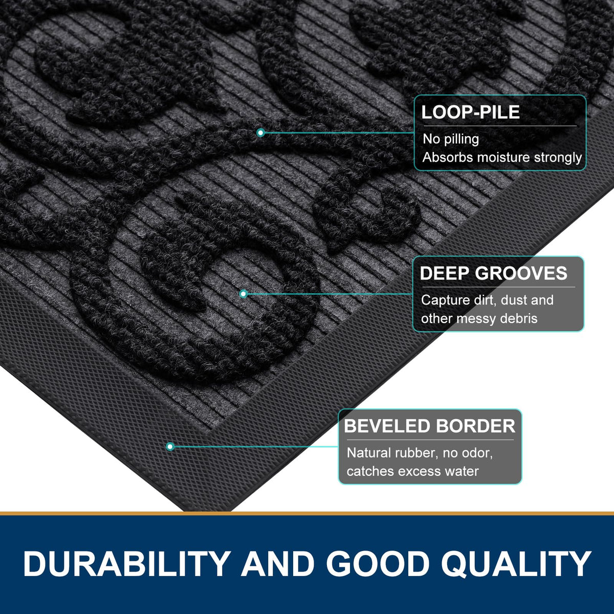 Smiry door mat with durable rubber edge prevents water seepage.