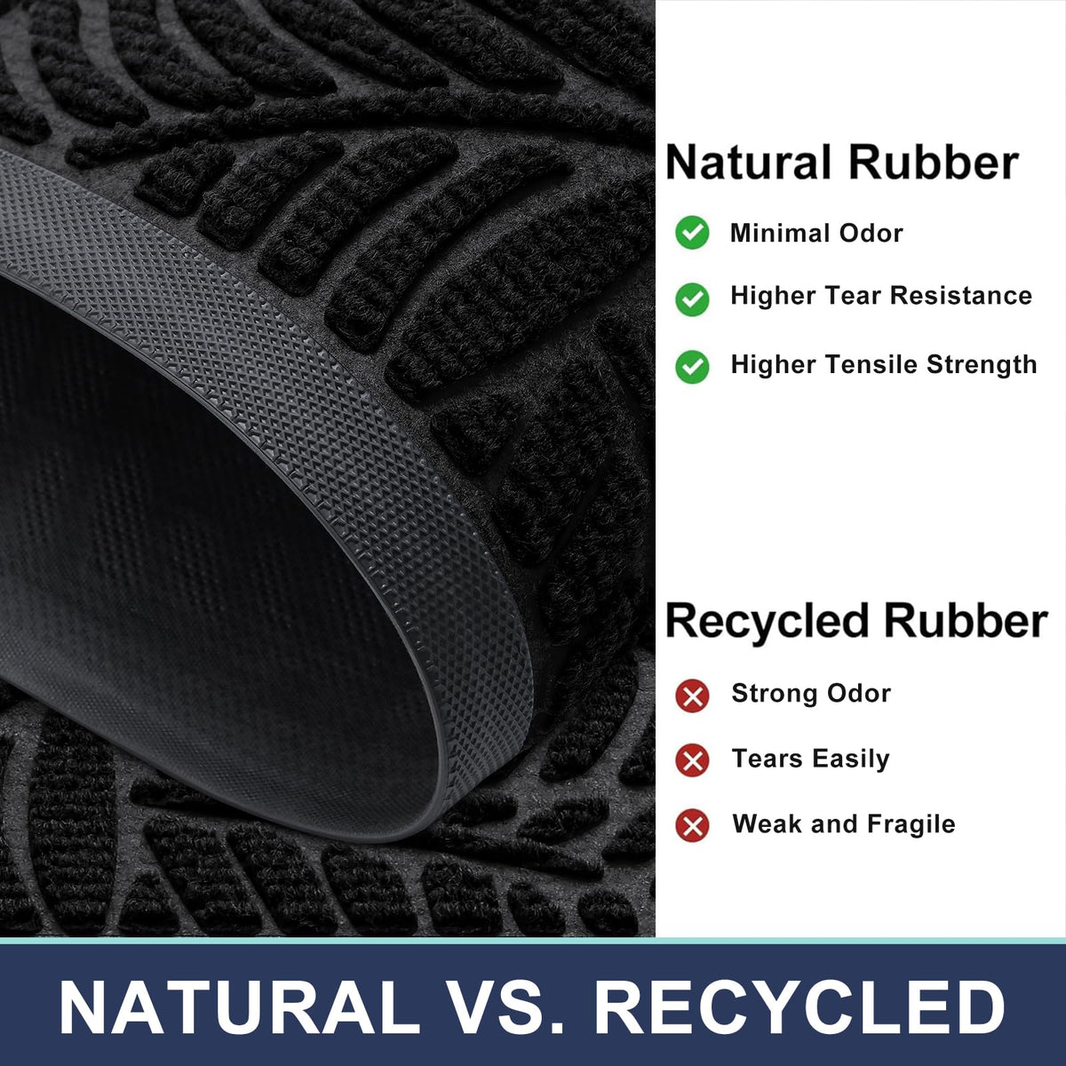 Smiry Welcome Mat weatherproof surface resists fading for year-round use.