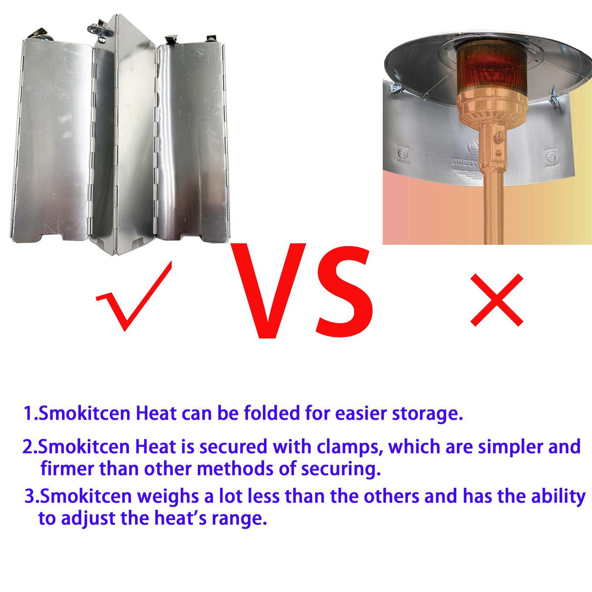Smokitcen environmentally friendly reflector boosts efficiency and propane savings
