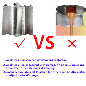 Smokitcen environmentally friendly reflector boosts efficiency and propane savings