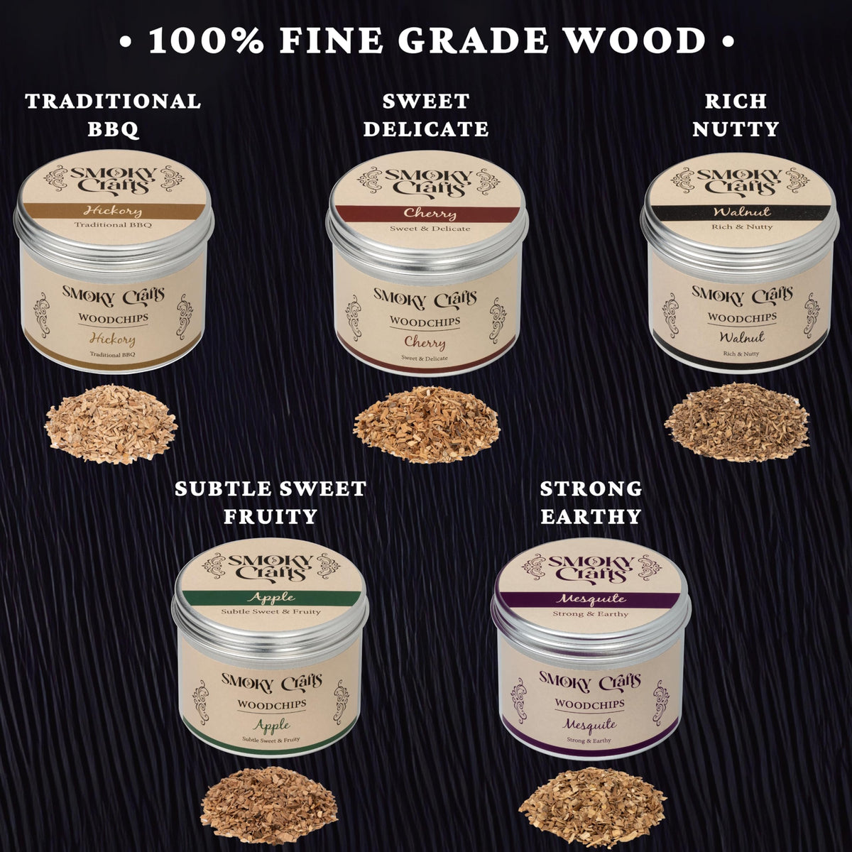 Smoky Crafts hickory pack wood chips enhance bold, savory smoke for grilling.