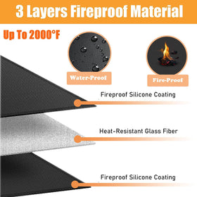 Smyhlf-us fiberglass silicone-coated close-up shows dual-sided heat resistance.