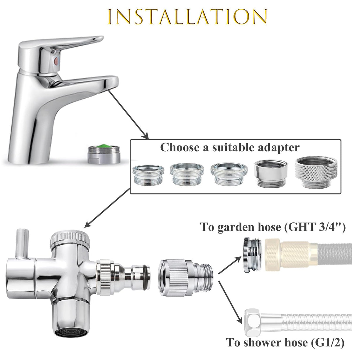 Sneatup garden hose diverter shows quick connector for effortless setup.