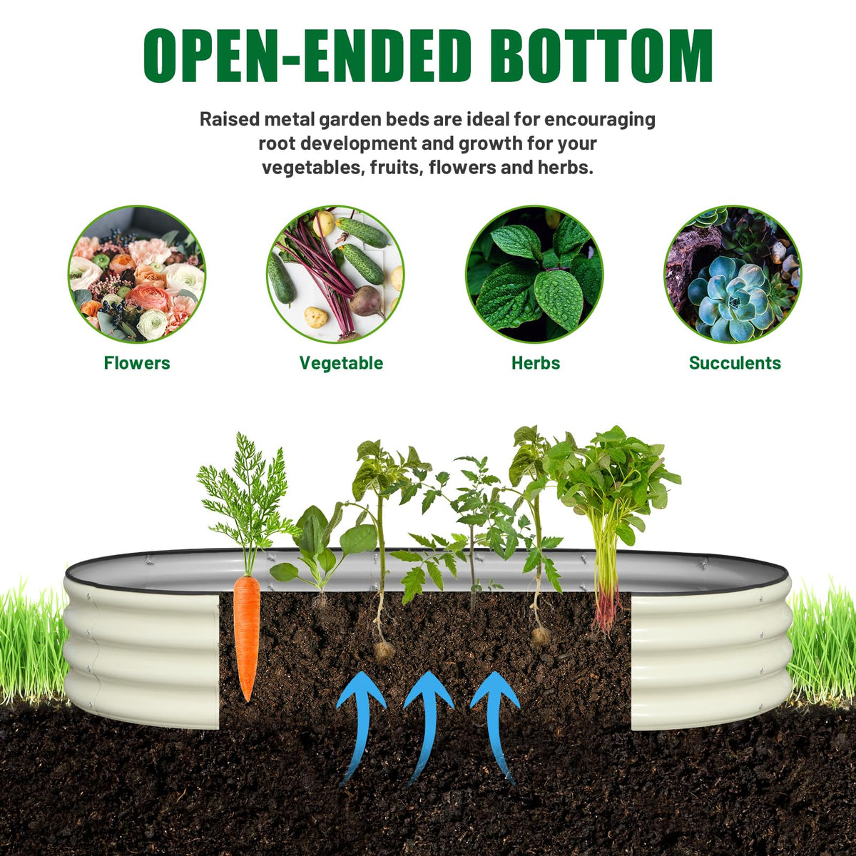 SnugNiture safety rubber edging detail emphasizes edge protection during gardening.
