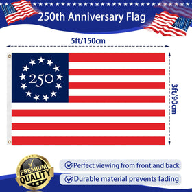 Durable 100% spun polyester fabric preserves color in sun and rain