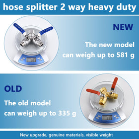 SNUTUYA 360-degree rotary nuts attach quickly to standard outdoor faucets