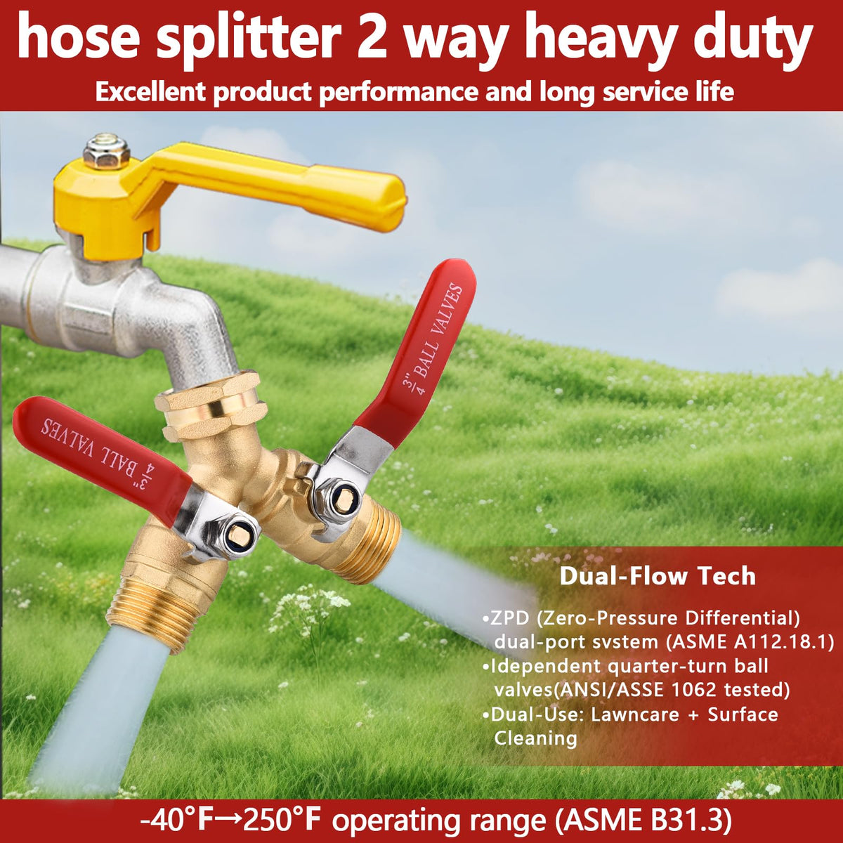 SNUTUYA 3/4 inch US threads deliver precise, tight seals.