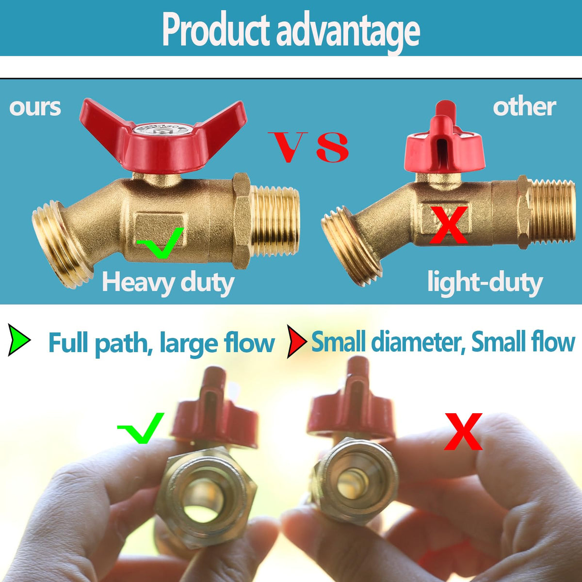 SNUTUYA 2.44-inch fine-thread adapter provides secure IBC connections.
