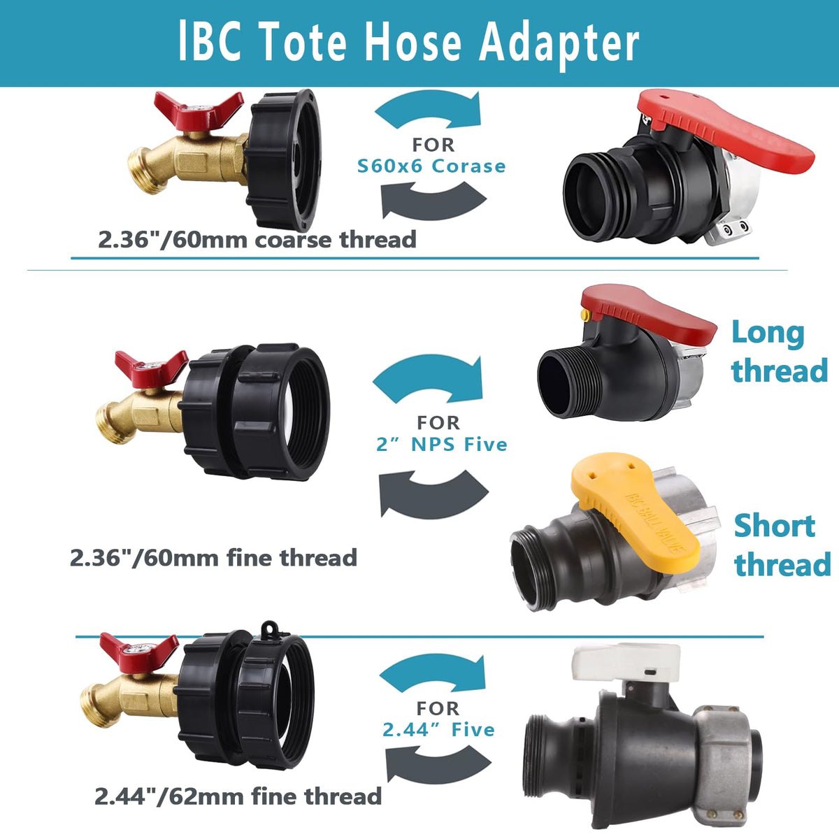 SNUTUYA 2-inch fine-thread adapter offers precise hose fit.