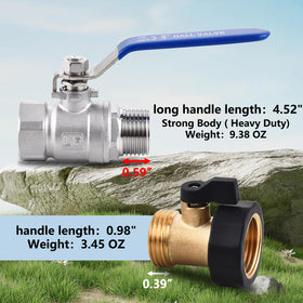 SNUTUYA standard 3/4 GHT thread fits most hoses and accessories.