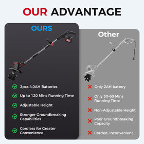 SOARFLY cordless operation frees you from cords and limits in outdoor spaces