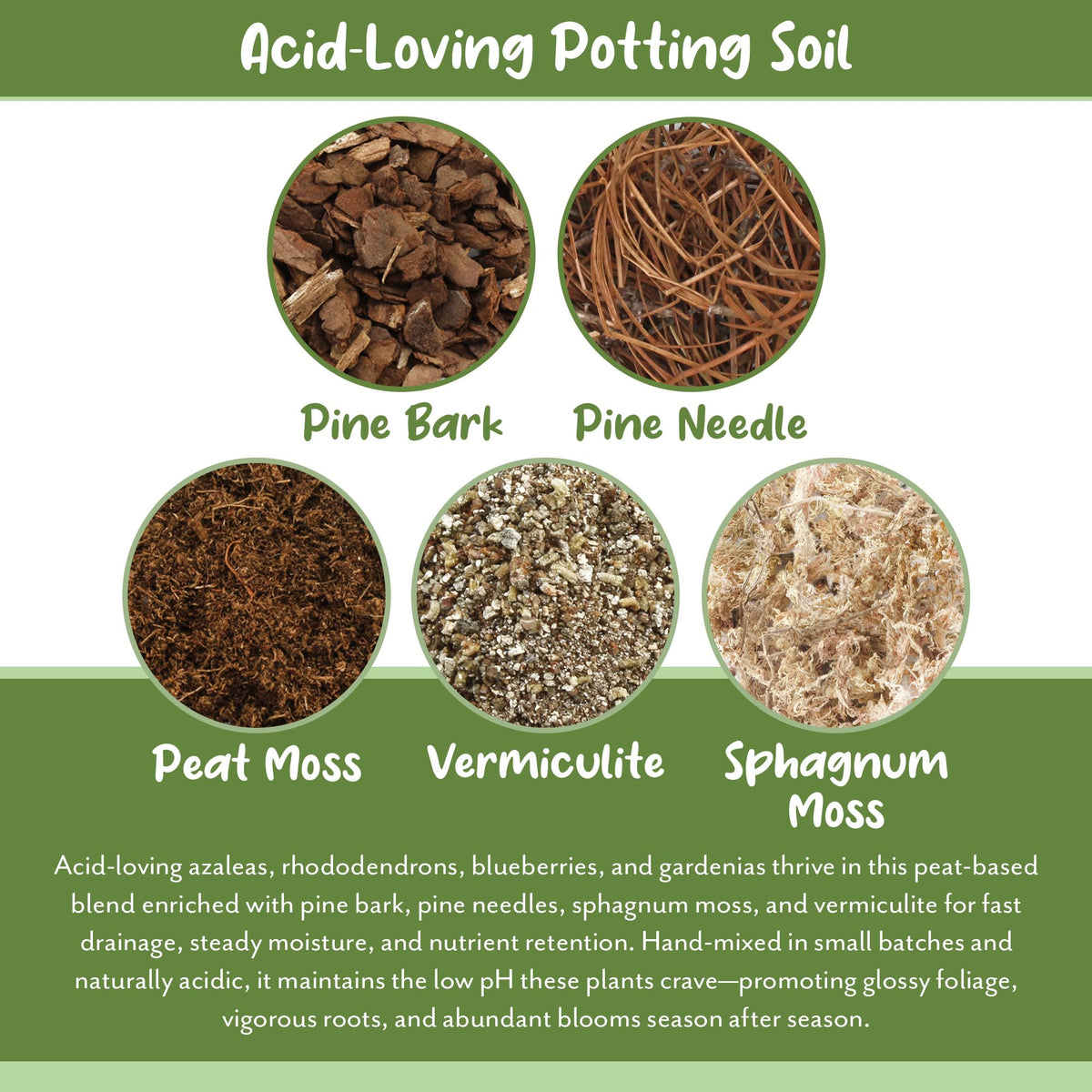 Soil Sunrise mix highlights perlite and sphagnum for drainage and aeration.