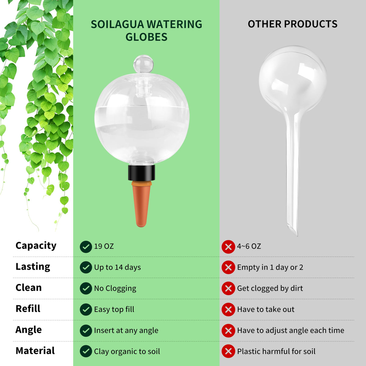 Soilagua durable PET plastic construction suitable for outdoors