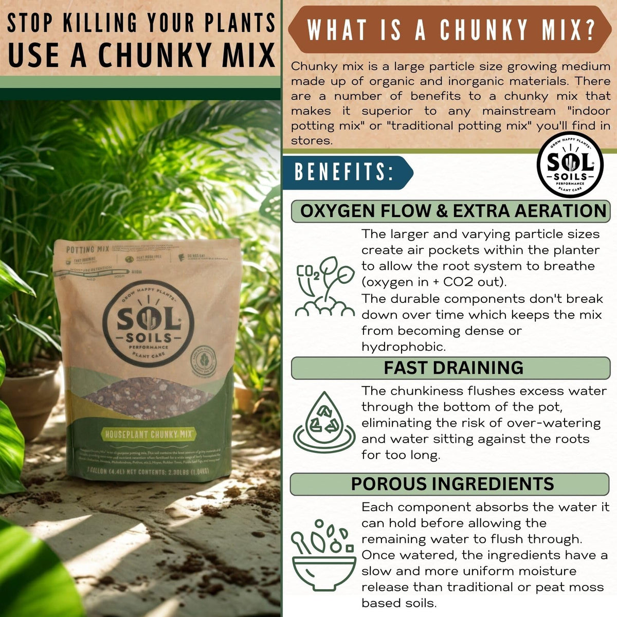 Sol Soils forest reforestation effort image communicates a portion of proceeds support trees.