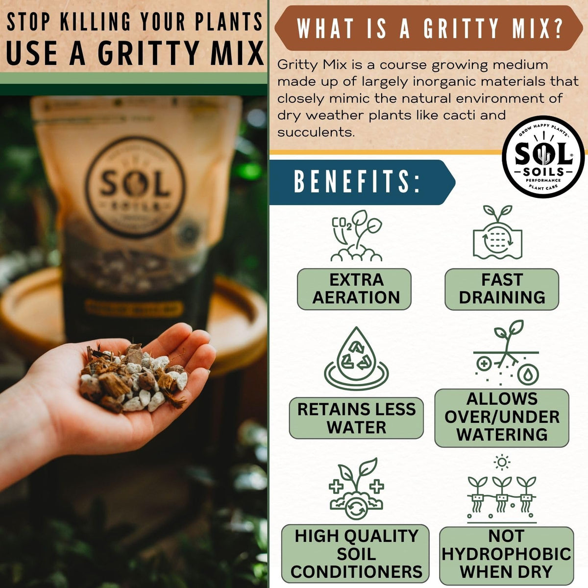 Sol Soils peat-free label on bag emphasizes sustainable, peat-free gardening.