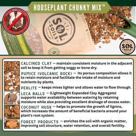 Sol Soils tropical plant compatibility image demonstrates ideal use with monstera and philodendron varieties.
