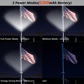 Solar Light Mart M120X battery 5200mAh delivers long-night performance for late-evening visibility.