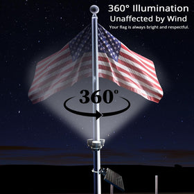 Solar Light Mart M120X three-head setup demonstrates wide coverage for flag illumination.