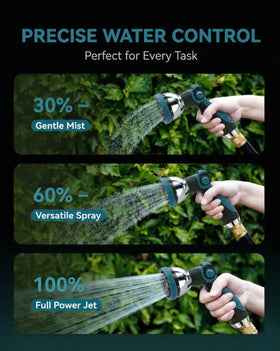 Solifo includes extra washers for long-term leak protection.
