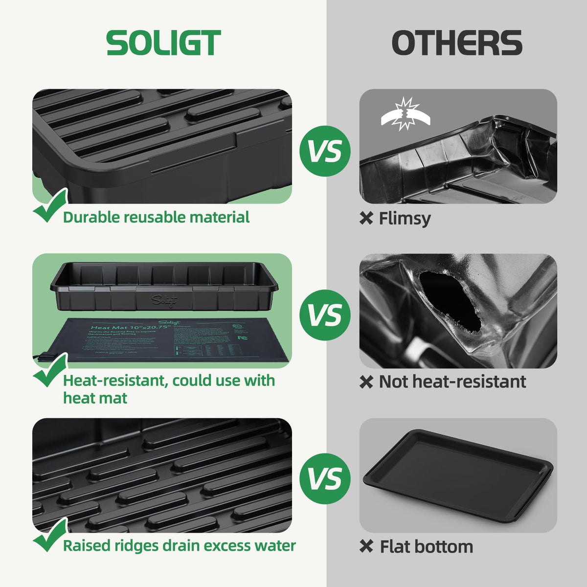 SOLIGT 1020 outer-dimension reference tray helps maximize space in any garden.