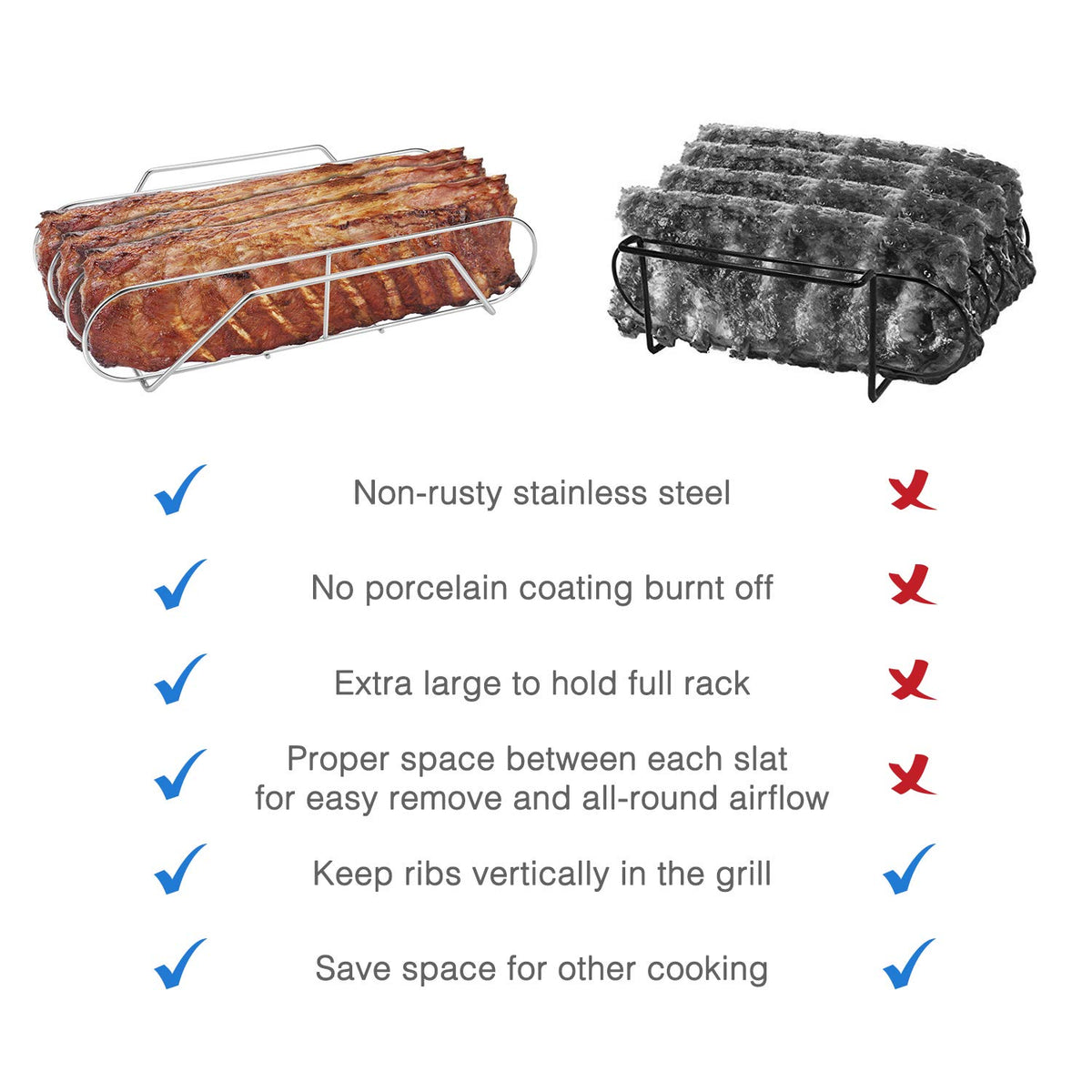 SOLIGT rib rack fits 18-inch smokers for versatile backyard BBQ sessions.