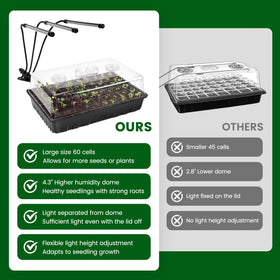 SOLIGT waterproof heat mat delivers consistent warmth for even germination and faster seed growth