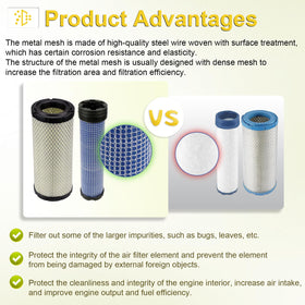 SOLLON outer air filter provides enhanced filtration and debris protection