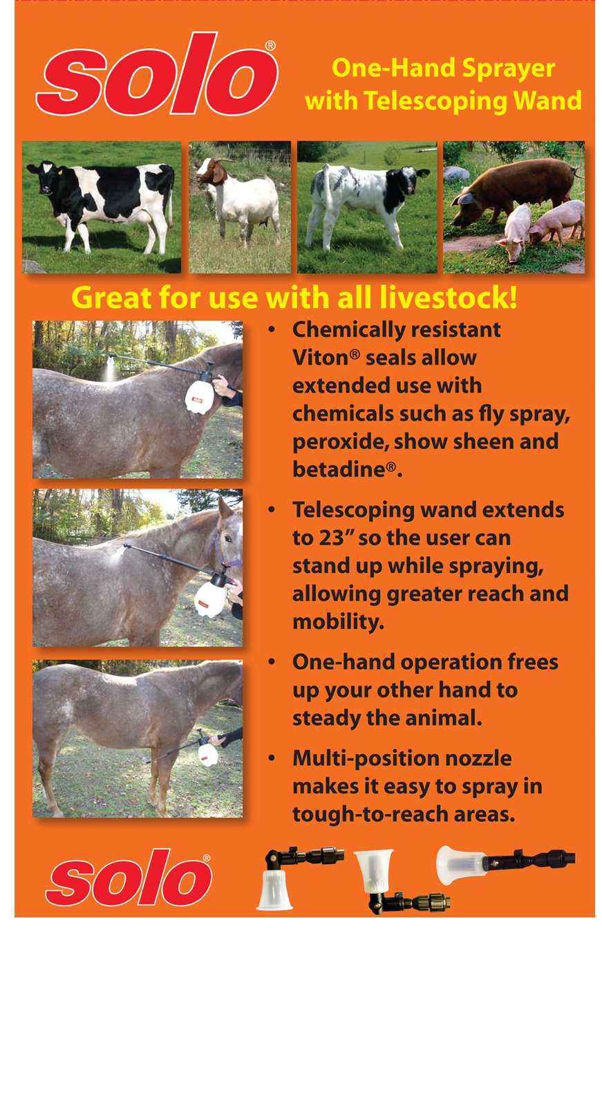 SOLO 420 multi-directional nozzle offers versatile spray angles