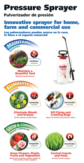 Solo 430-2G chemical-resistant seals ensure durable performance with various solutions.