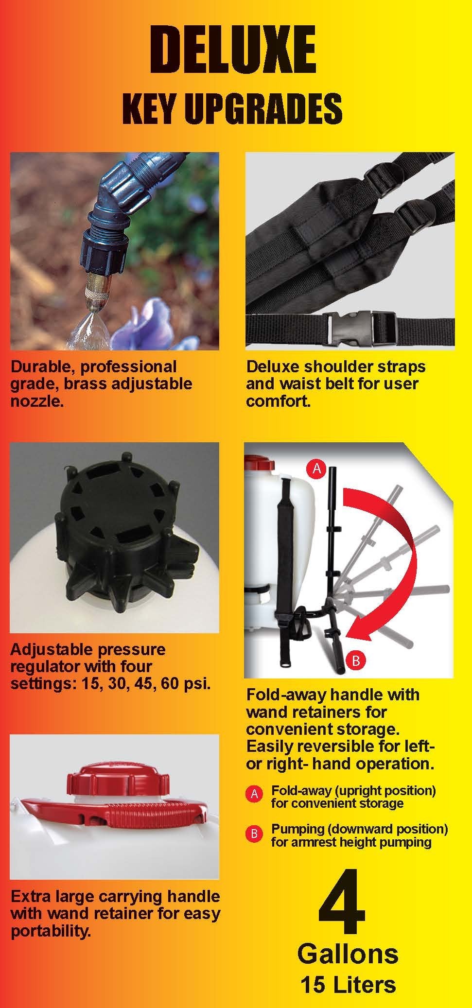 SOLO 475-B-DELUXE reservoir cap and wand for quick refills