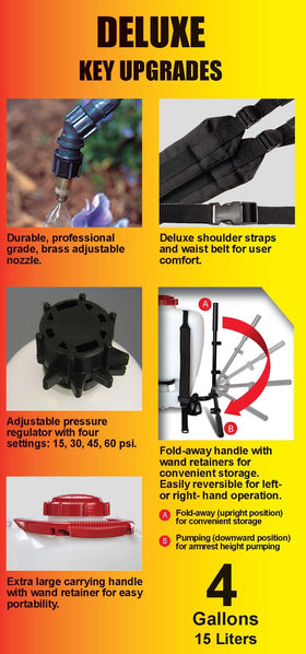 SOLO 475-B-DELUXE reservoir cap and wand for quick refills
